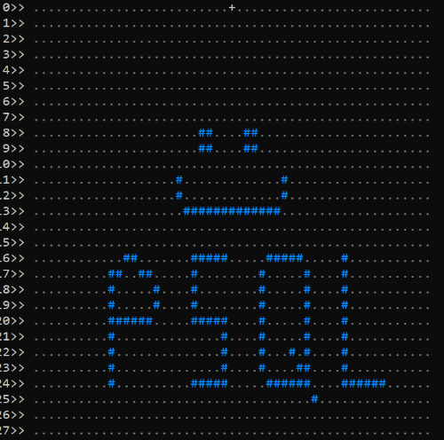 Rocks in a very Postgres specific shape