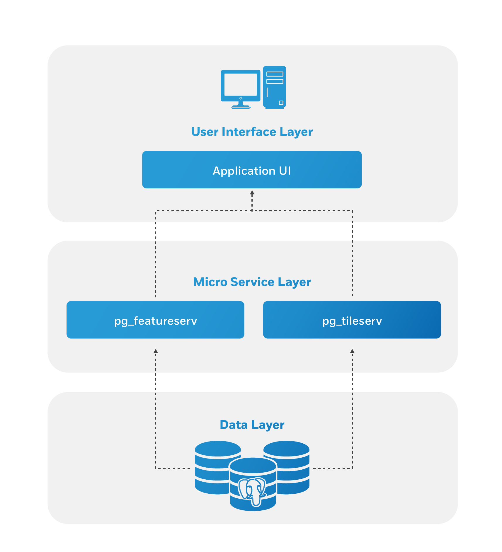 Crunchy Spatial_Spatial Diagram (1)