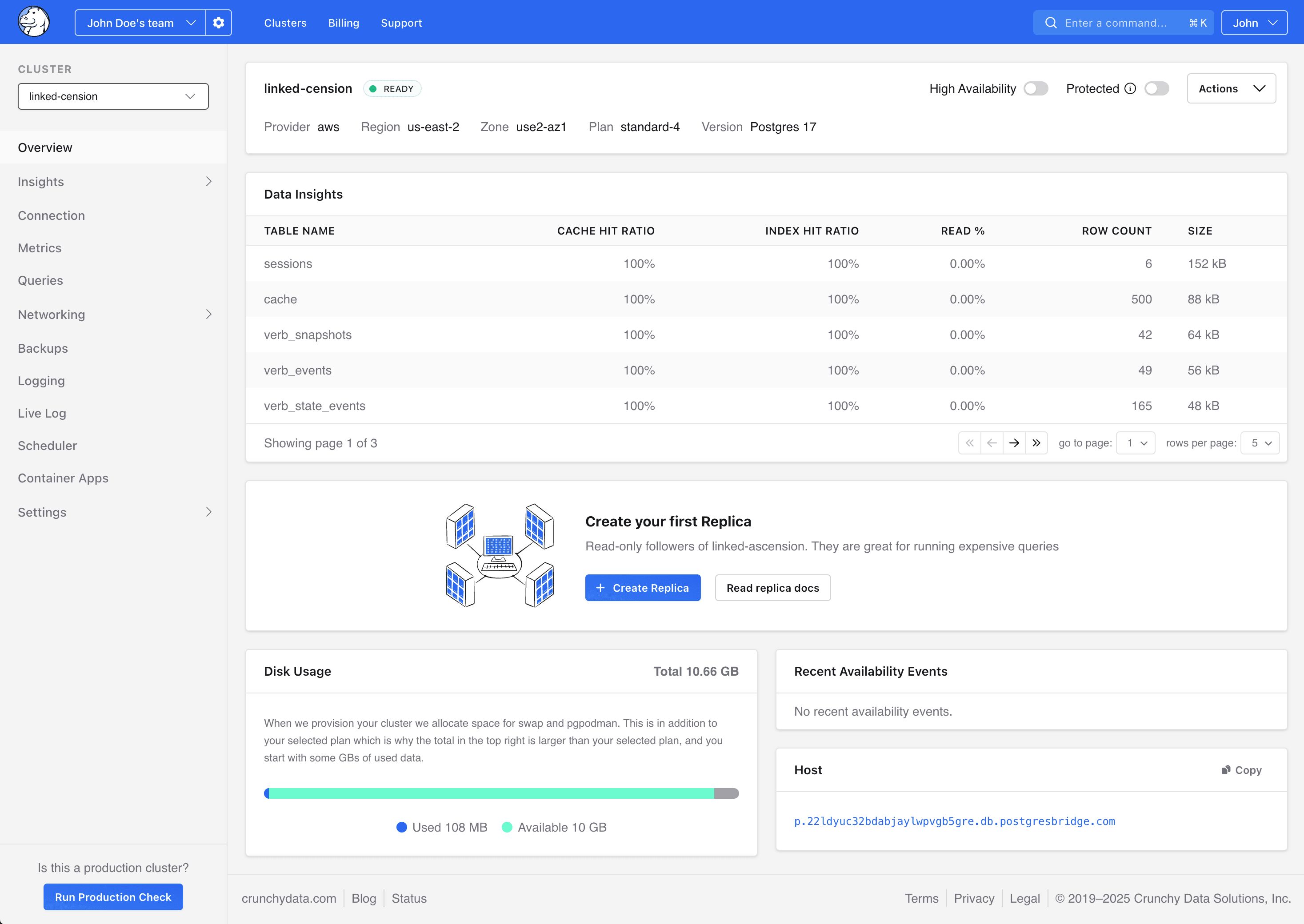 Screenshot of Crunchy Bridge showing the cluster overview page